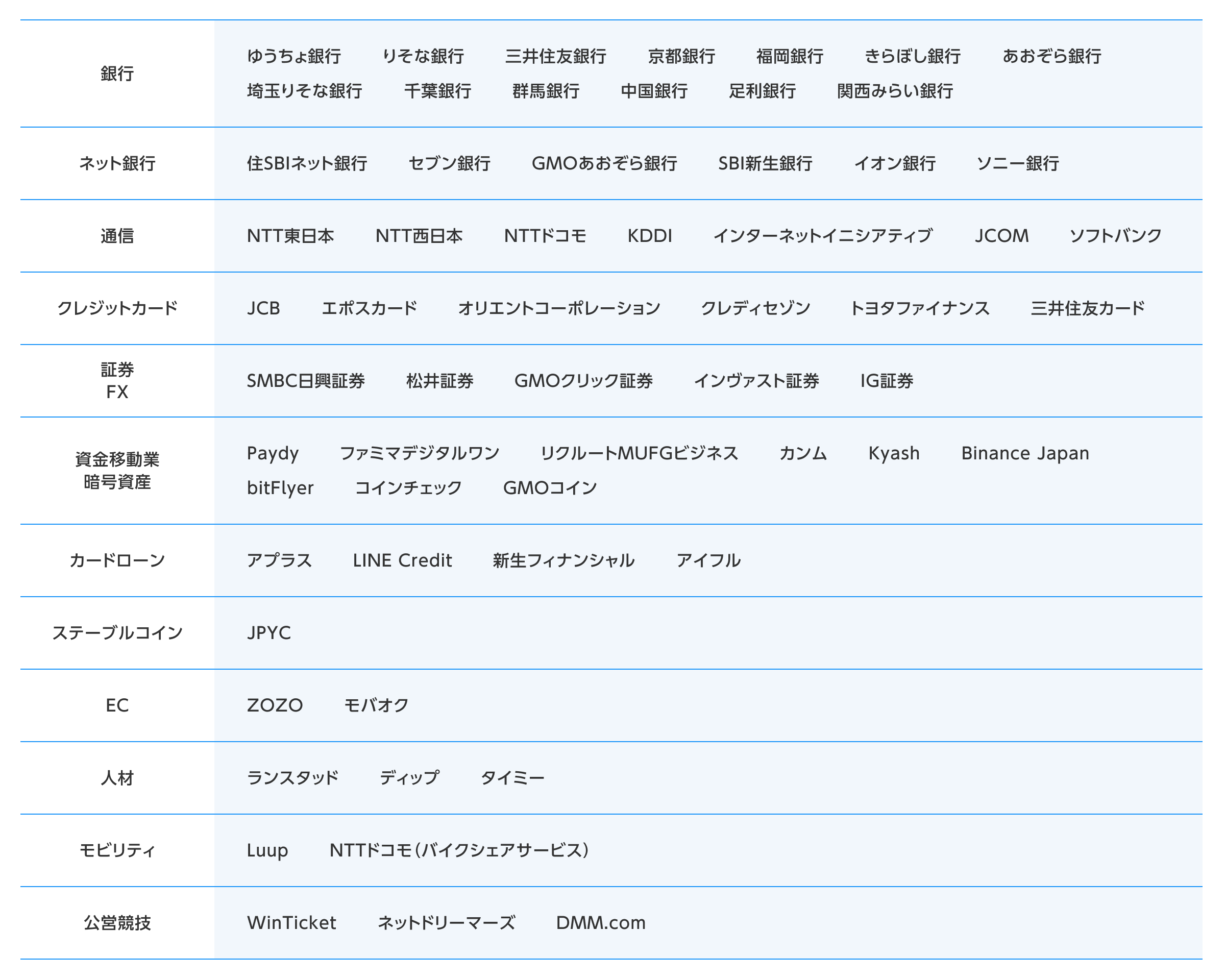 202605_ITR_No.1_D日本語