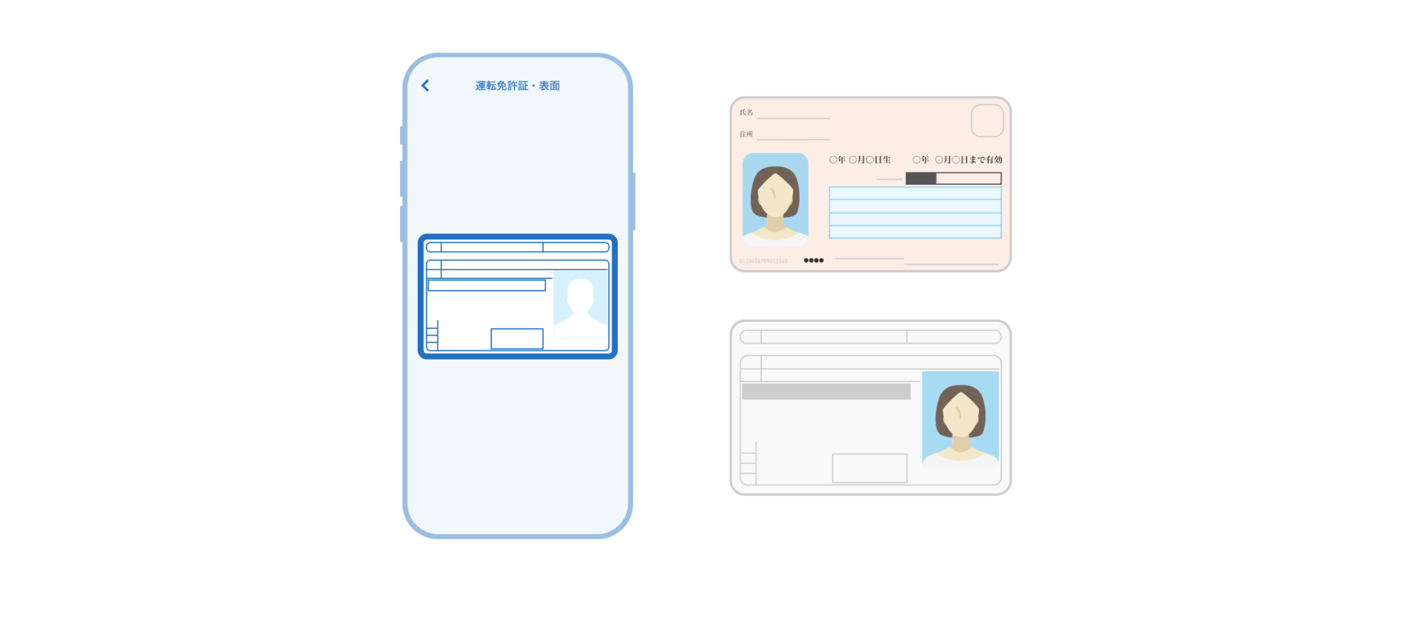 age-verification_appflow2-2048x927