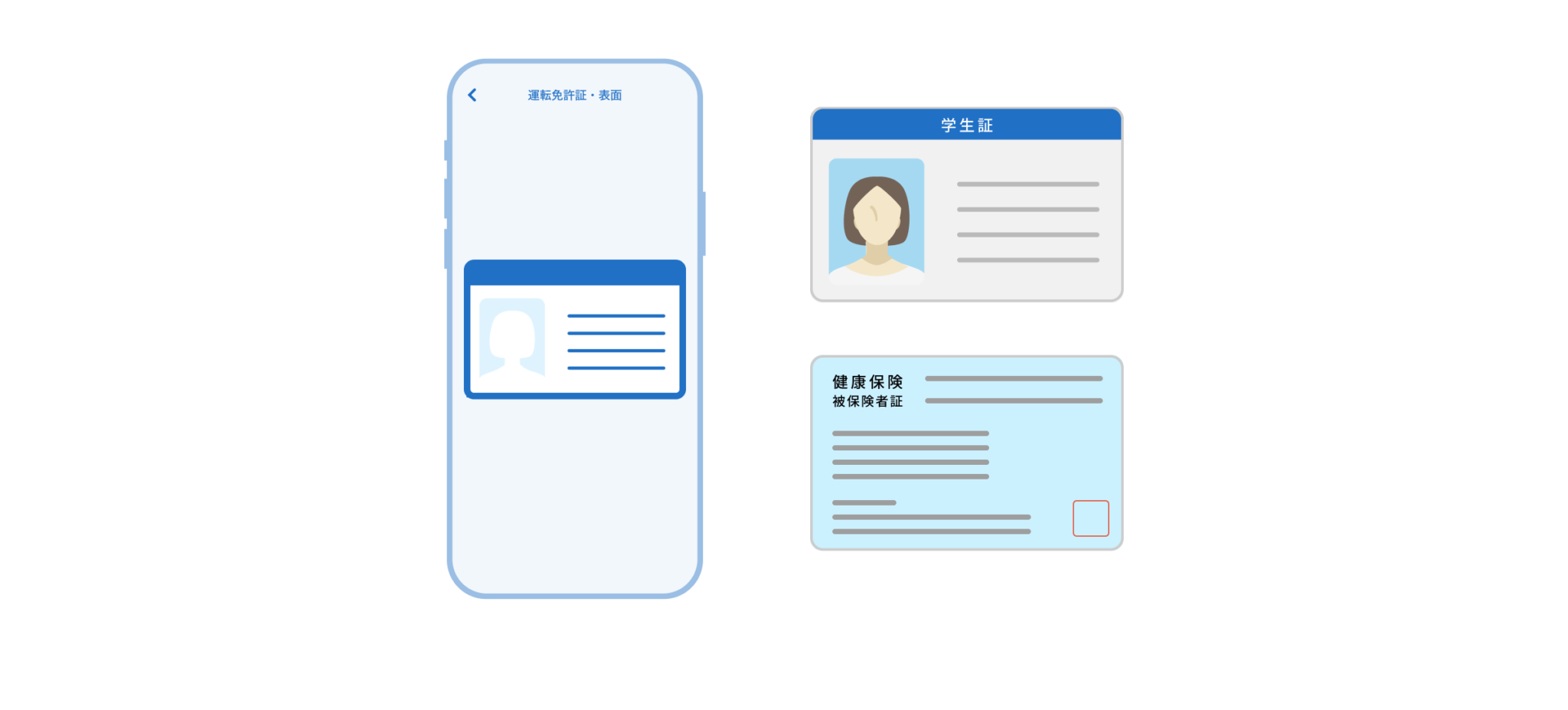age-verification_appflow3-2048x927