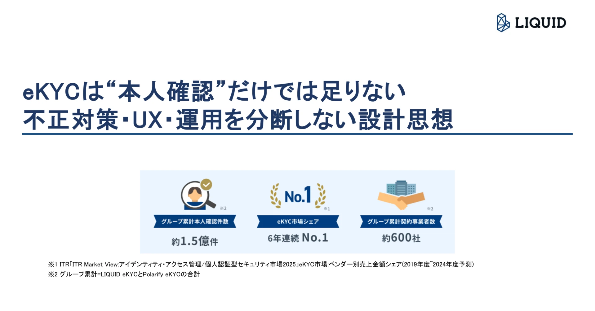 法改正対応だけで終わらせない ― eKYCを“競争力”に変える企業と、そうでない企業の違い