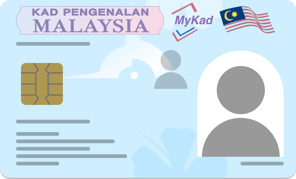 Malaysia_nationalID
