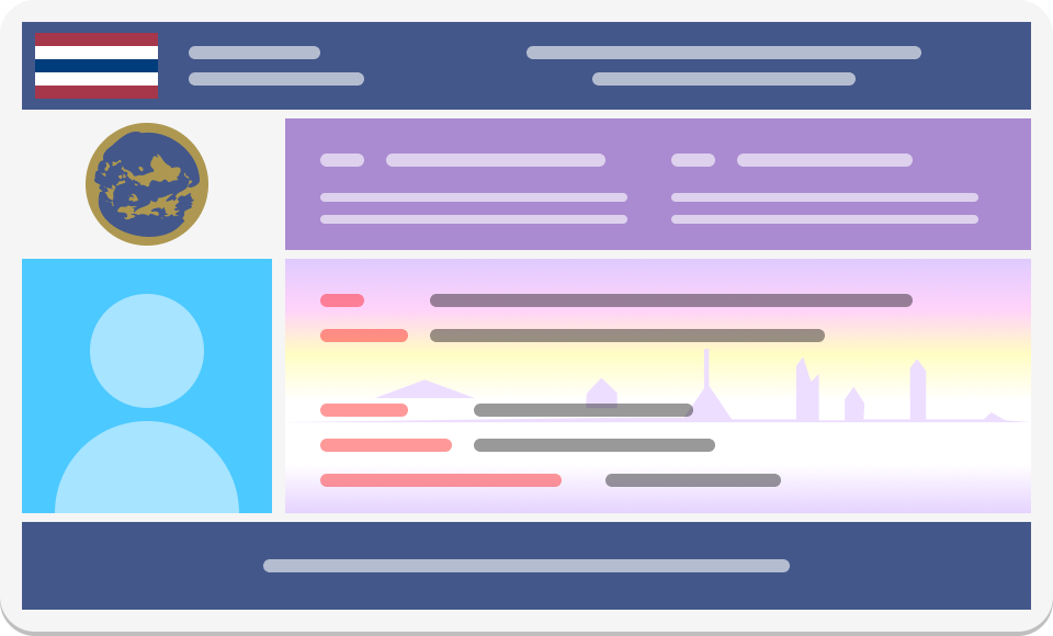 Thailand_driverslicence