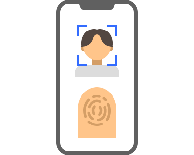 FIDO Authentication