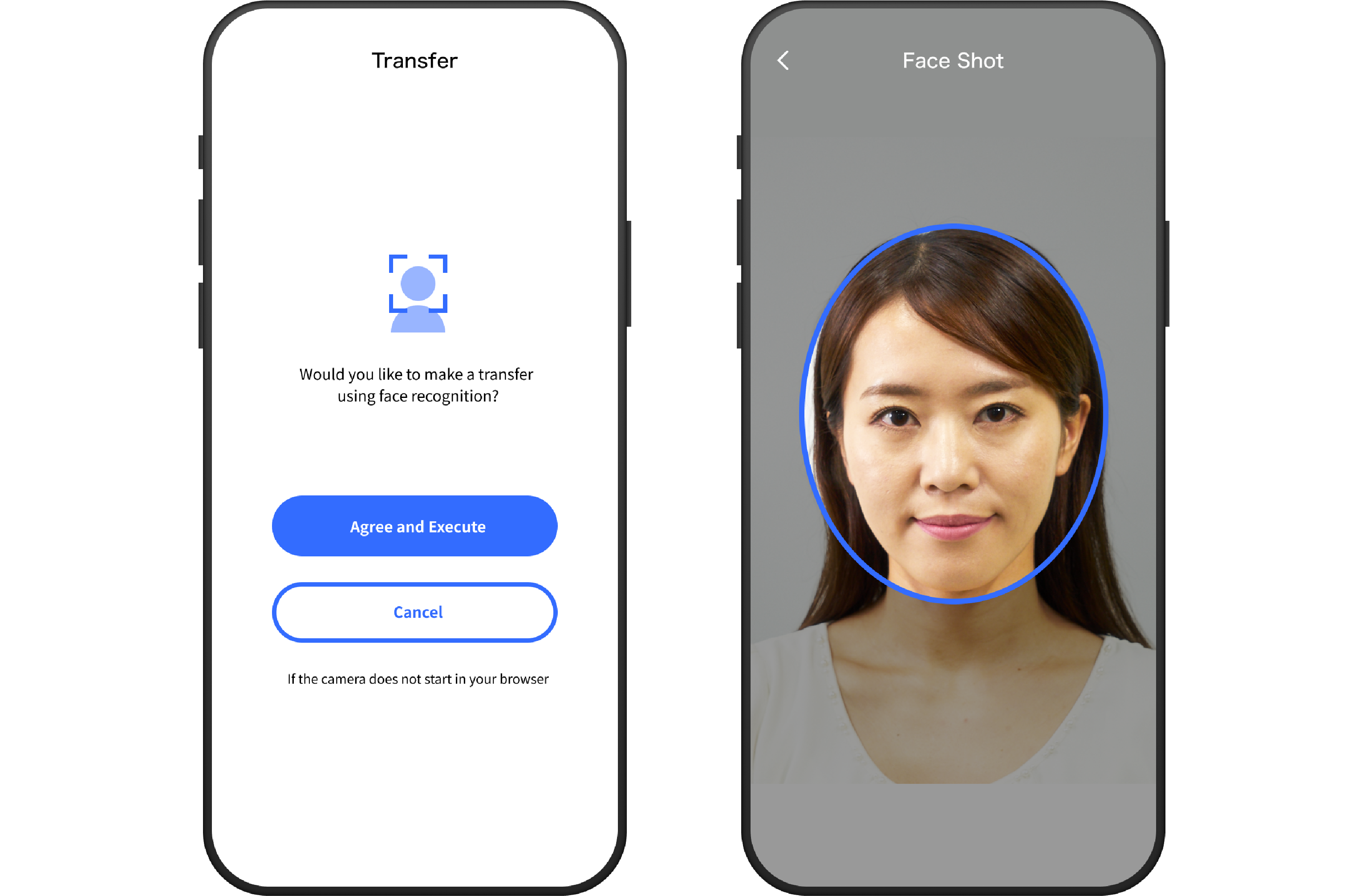 Authentication