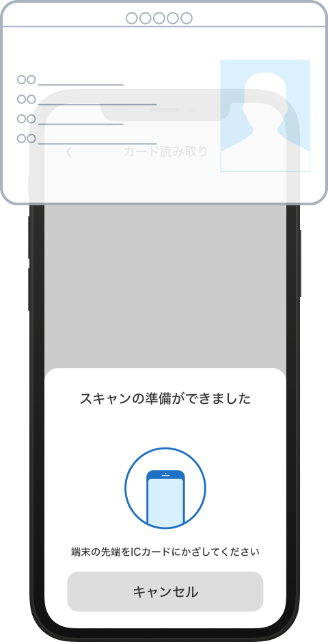 基本の読み取り位置の説明画像