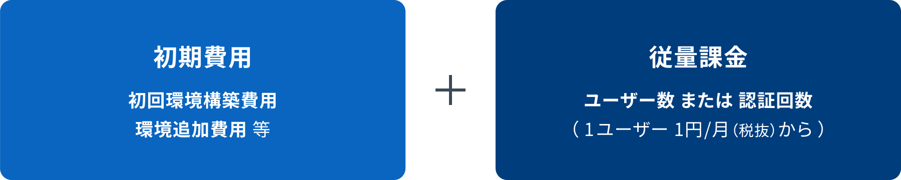 auth-passkey_pricing_img