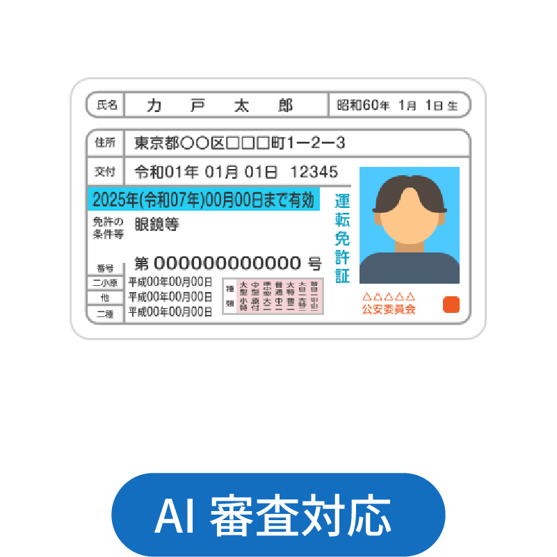 運転免許証