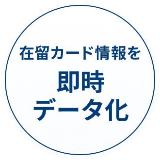 在留カードの継続的な失効照会