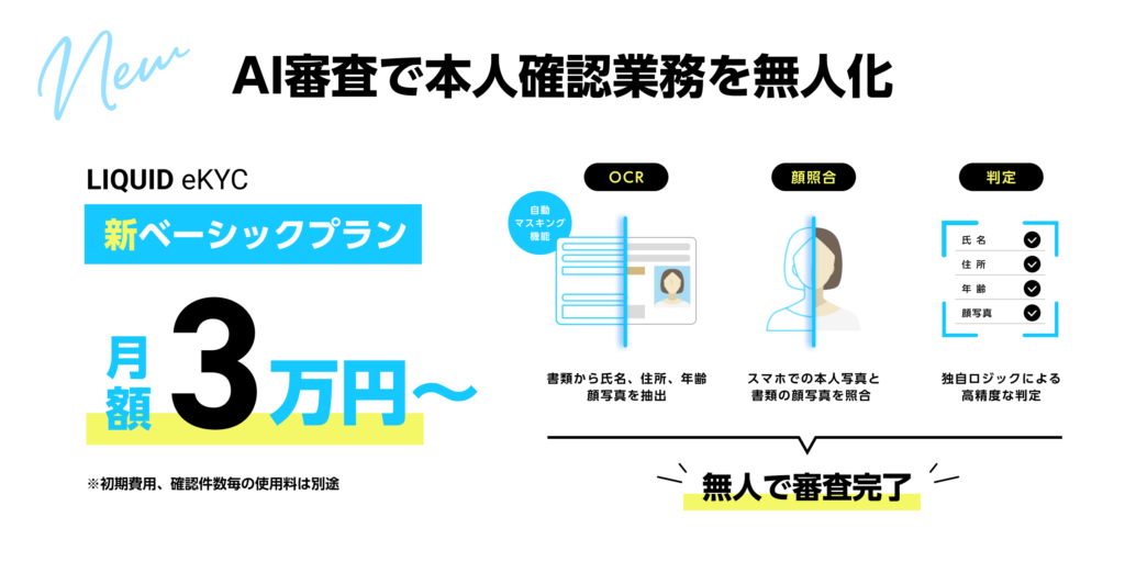国内初、本人確認業務を無人化するAI審査機能を「LIQUID eKYC」に搭載サムネイル画像