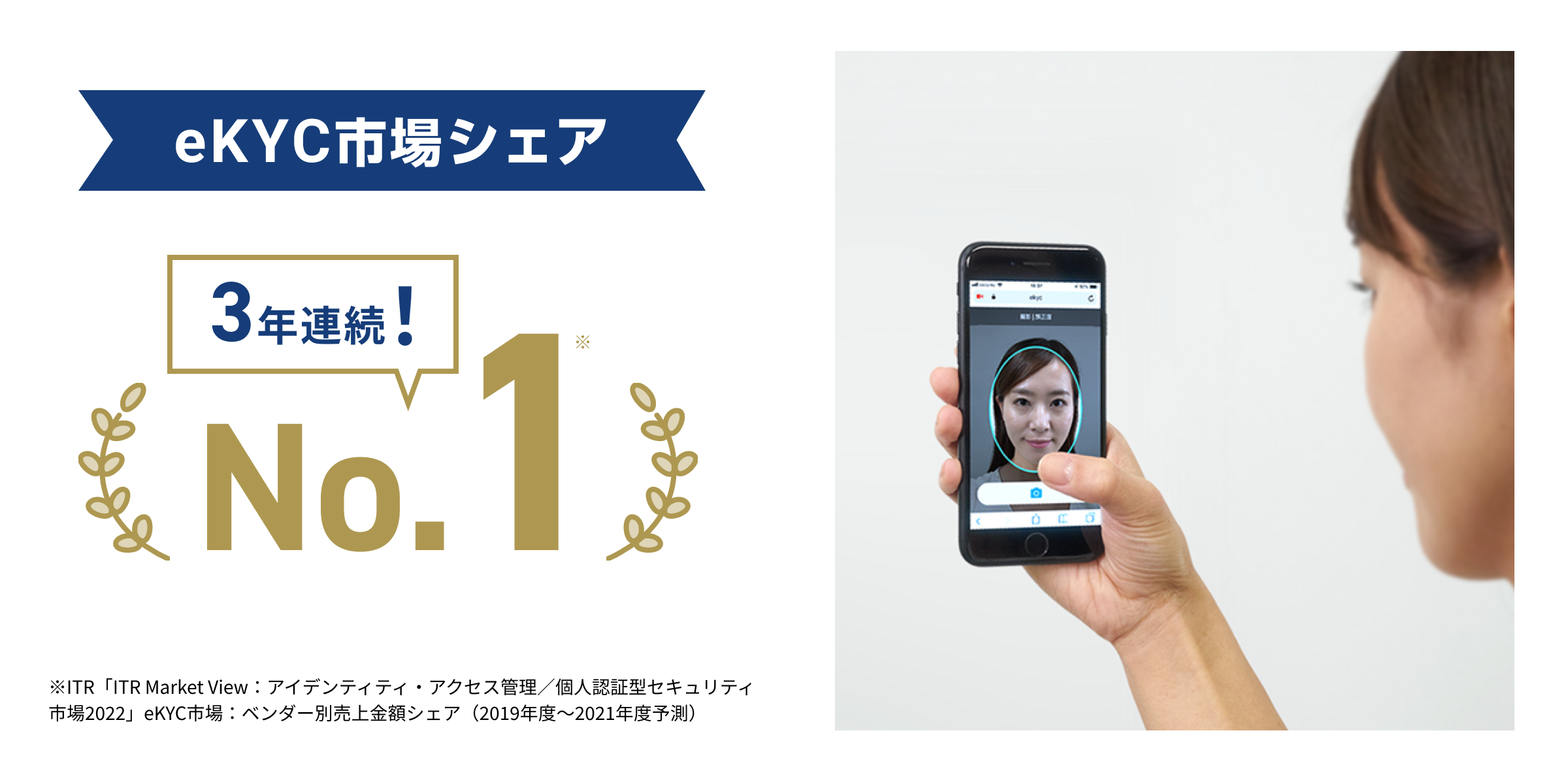 「LIQUID eKYC」がeKYC市場で3年連続シェアNo.1を獲得サムネイル画像