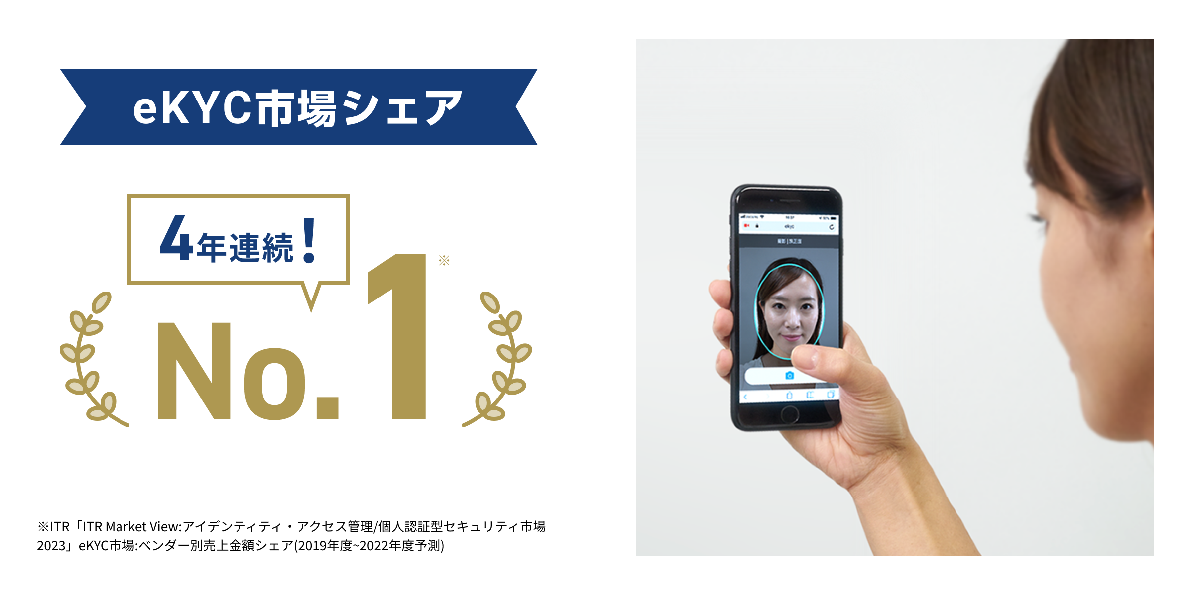「LIQUID eKYC」がeKYC市場で4年連続シェアNo.1を獲得サムネイル画像