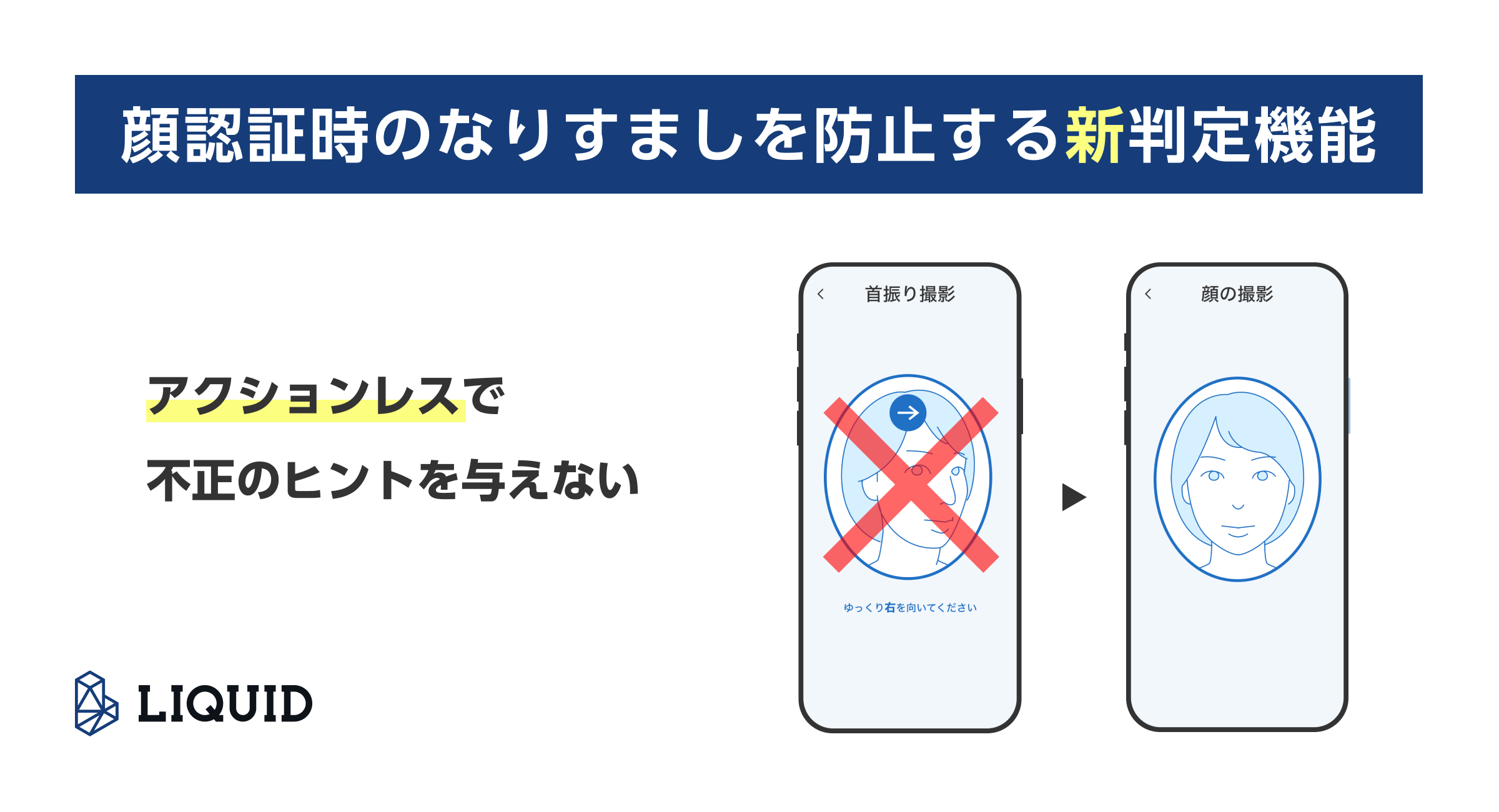 「LIQUID eKYC」に顔認証時のなりすましを防止する新判定機能を搭載サムネイル画像