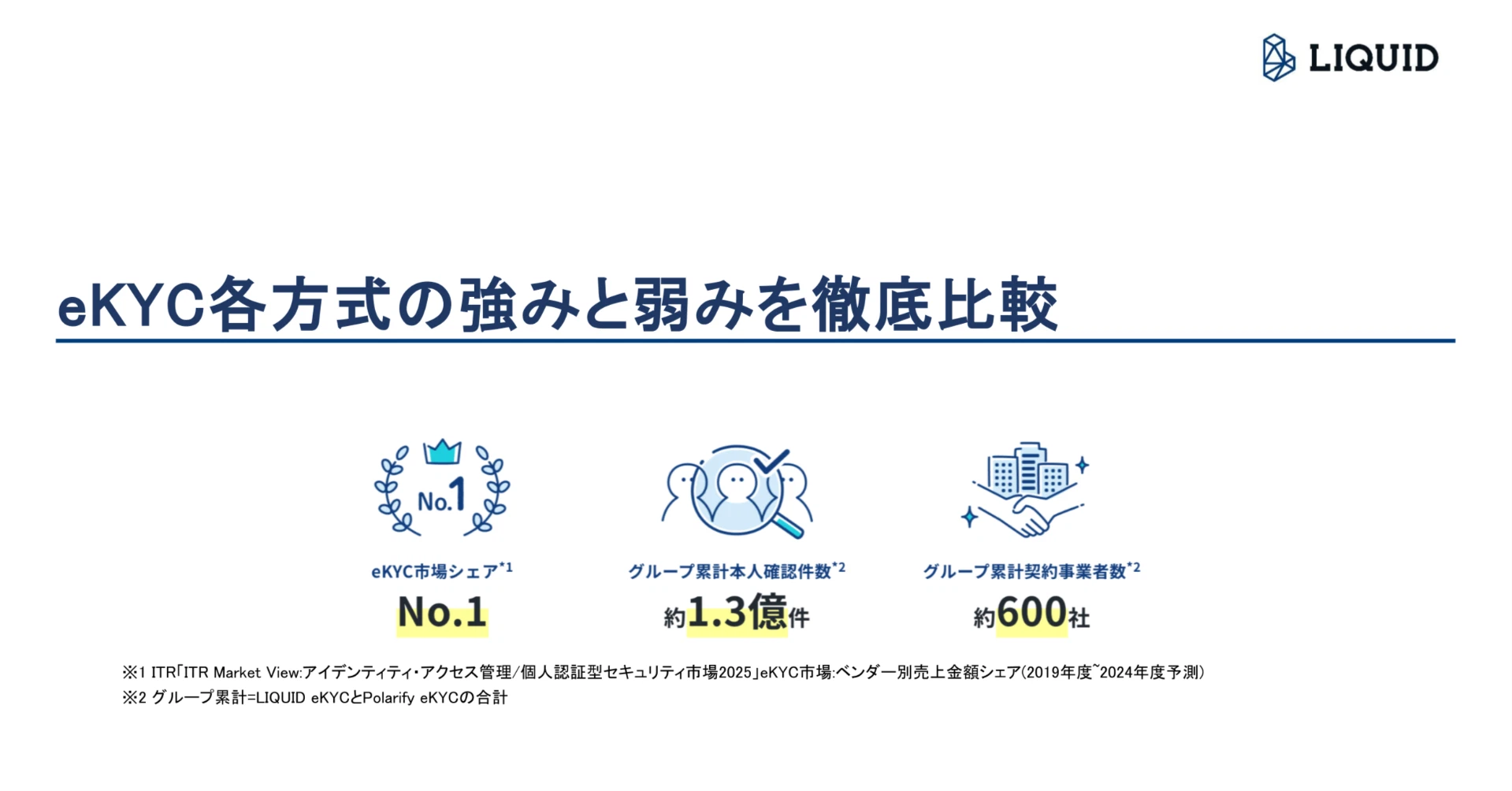 eKYC各方式の強みと弱みを徹底比較サムネイル画像