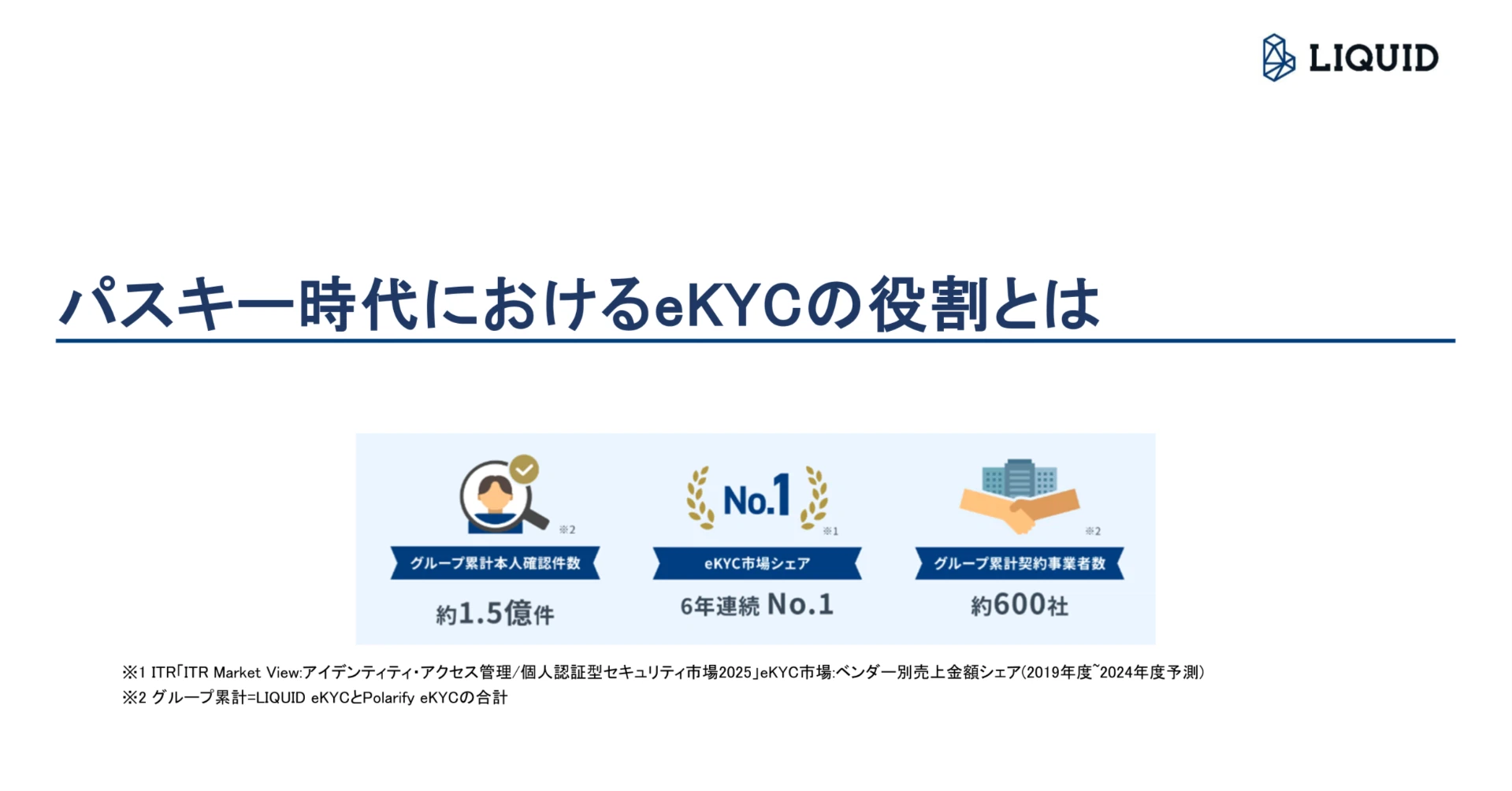 パスキー時代におけるeKYCの役割とはサムネイル画像