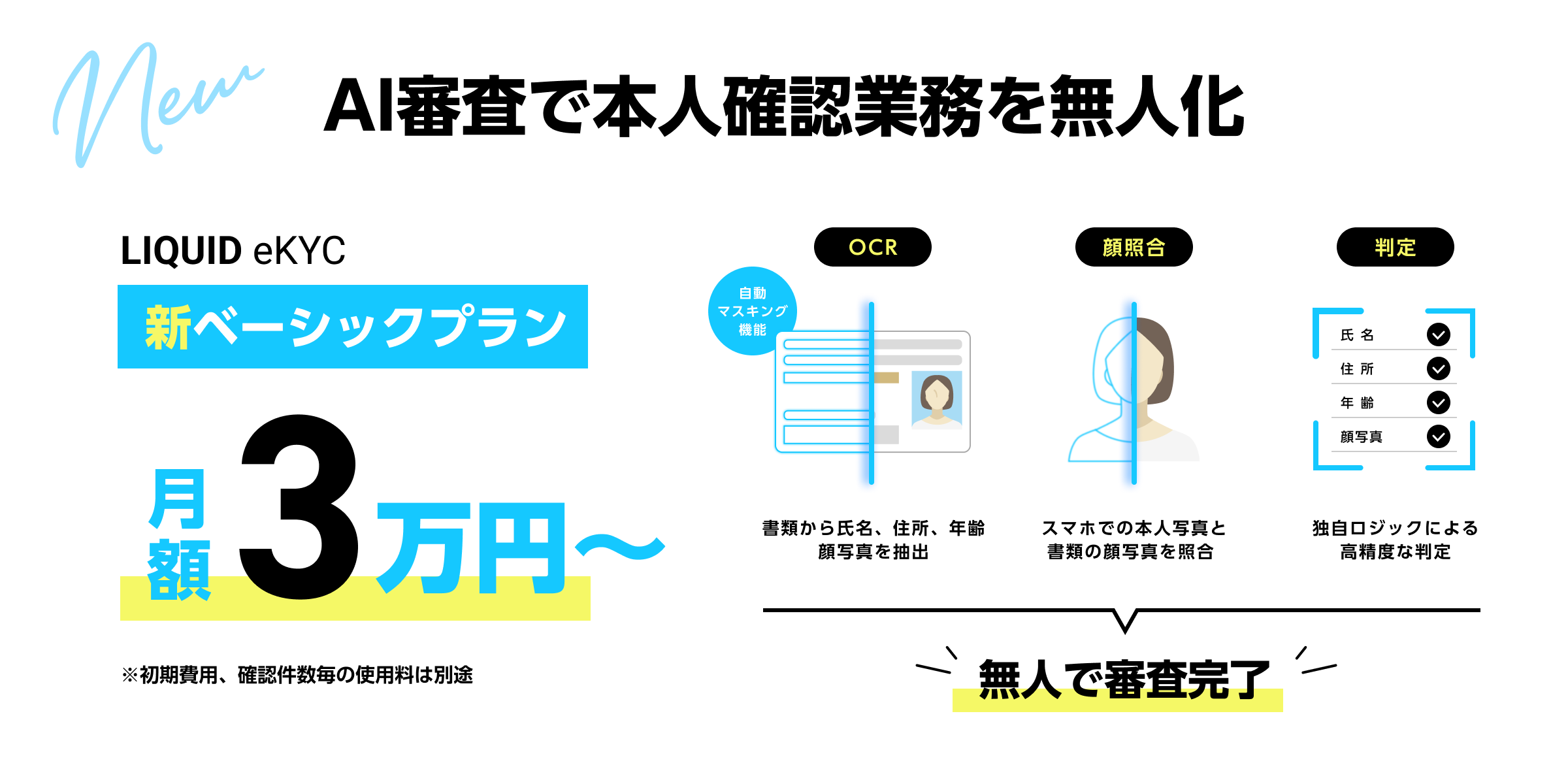 国内初、本人確認業務を無人化するAI審査機能を「LIQUID eKYC」に搭載