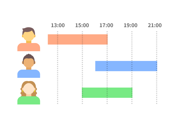 週28時間/40時間管理