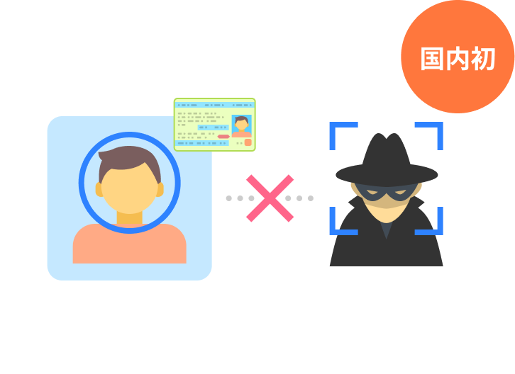 オンライン本人確認結果との顔照合【国内初】