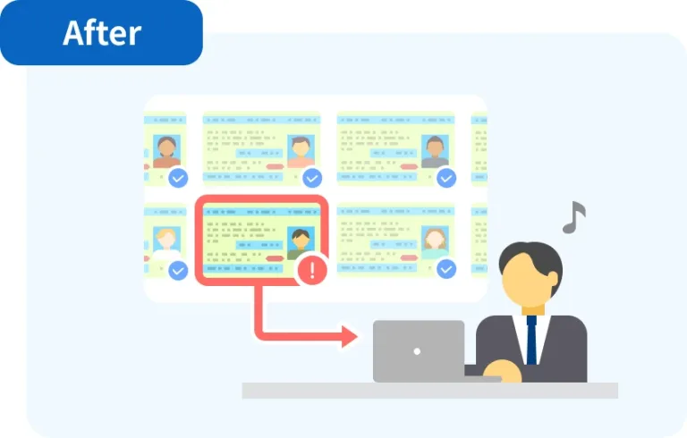 在留カードの継続的有効性チェック After