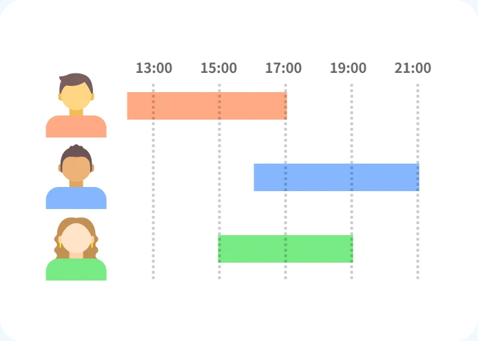 週28時間/40時間管理