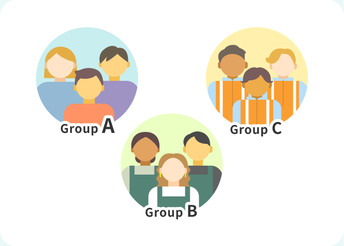 自由度の高い権限管理