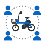 CtoC・シェアリング・レンタル