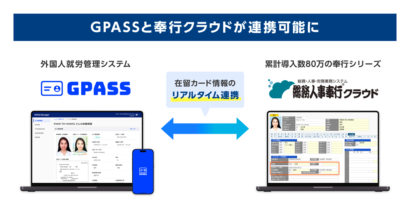 《 在留カード偽造検知や失効照会などの法対応を自動化、企業の負担なく不法就労ゼロへ 》