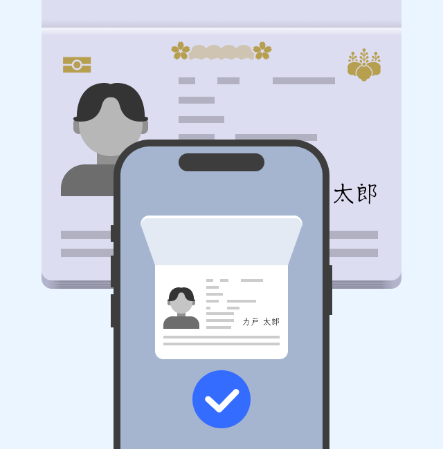 スマートフォンでの 世界標準のパスポートICチップ読取技術の開発に着手