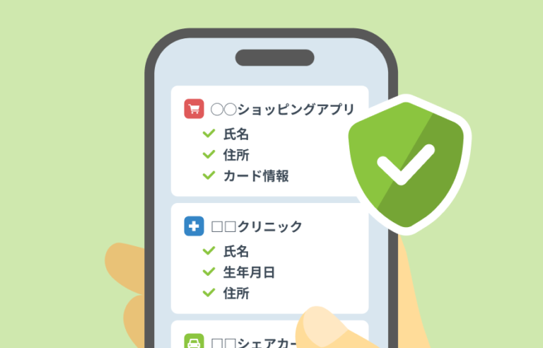 [LIQUID Auth Face]プライバシー保護やセキュリティ リスク対策を一元で