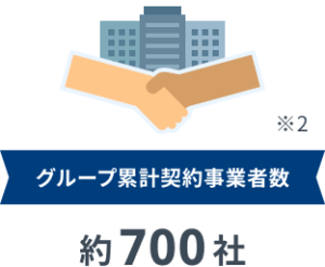 グループ累計契約事業者数 約700社